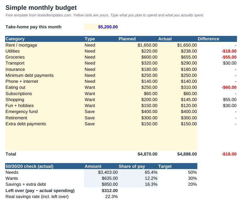 The template filled in with an example month