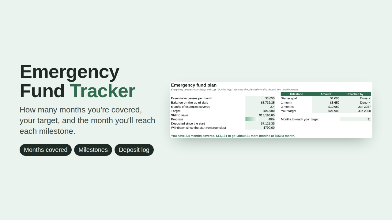 Emergency Fund Tracker preview with sample data