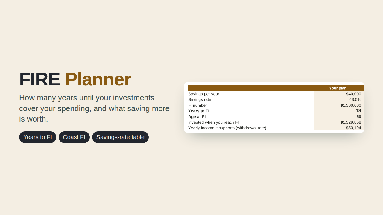 FIRE Planner preview with sample data
