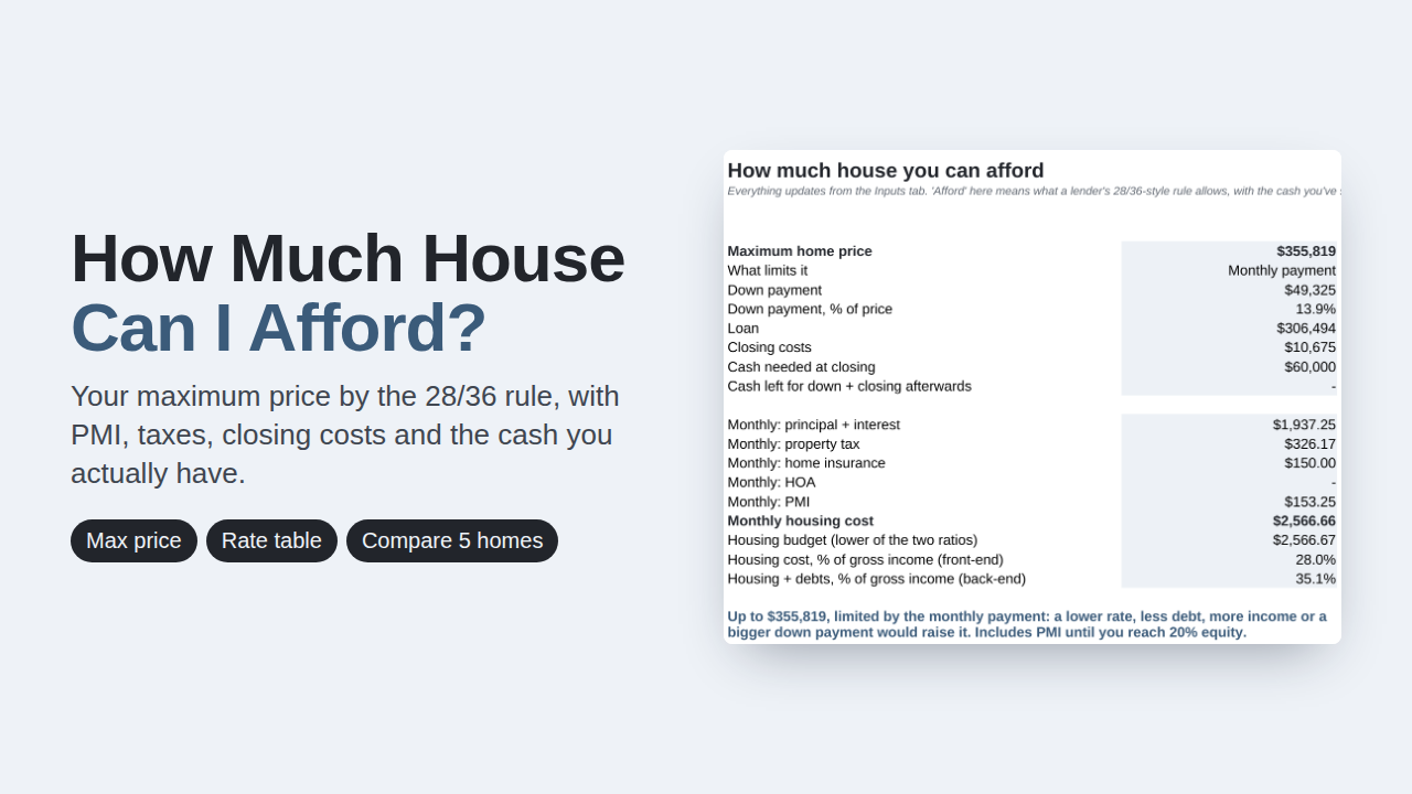 Home Affordability Calculator preview with sample data