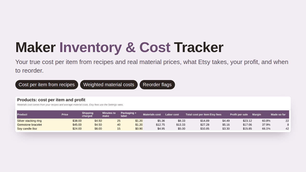 Maker Inventory & Cost Tracker preview with sample data