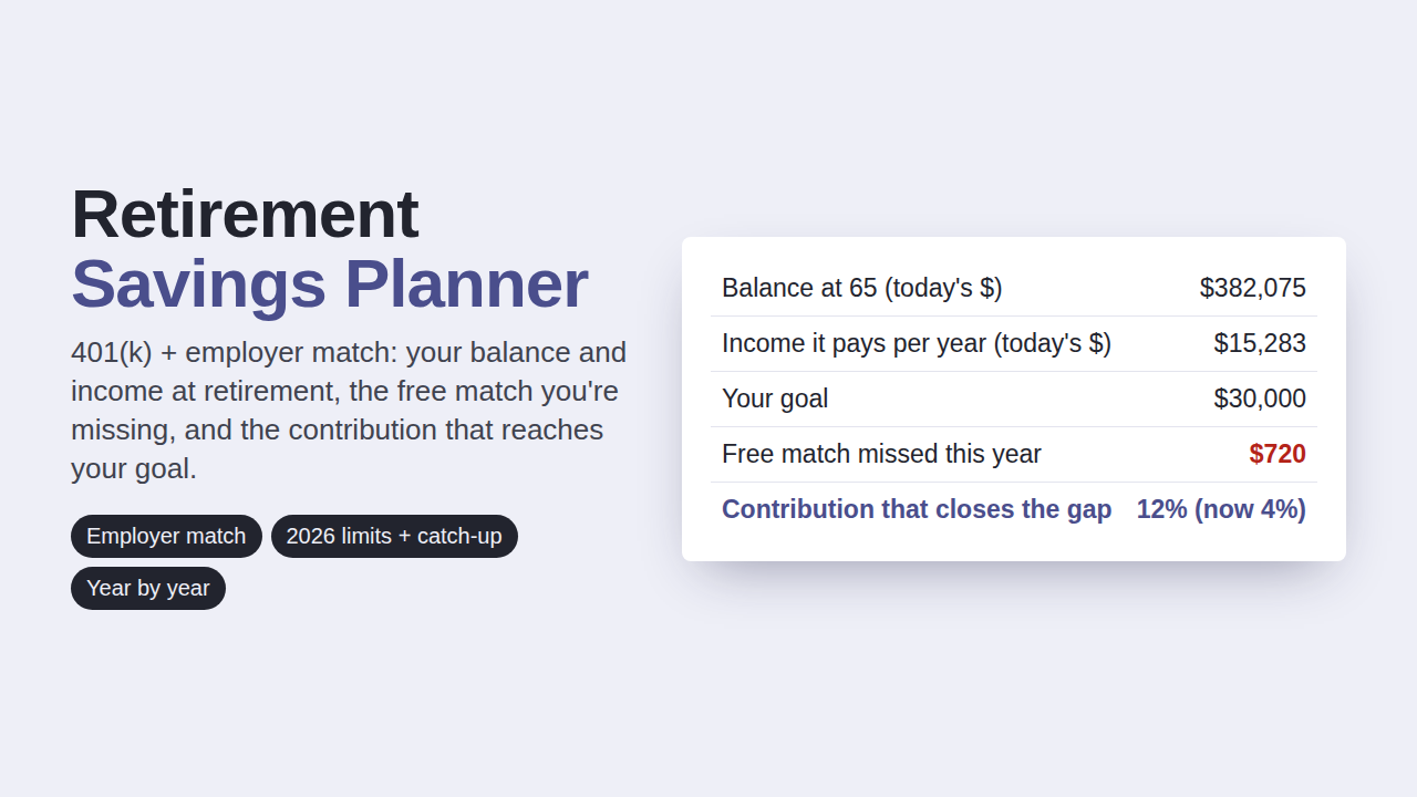 Retirement Savings Planner preview with sample data