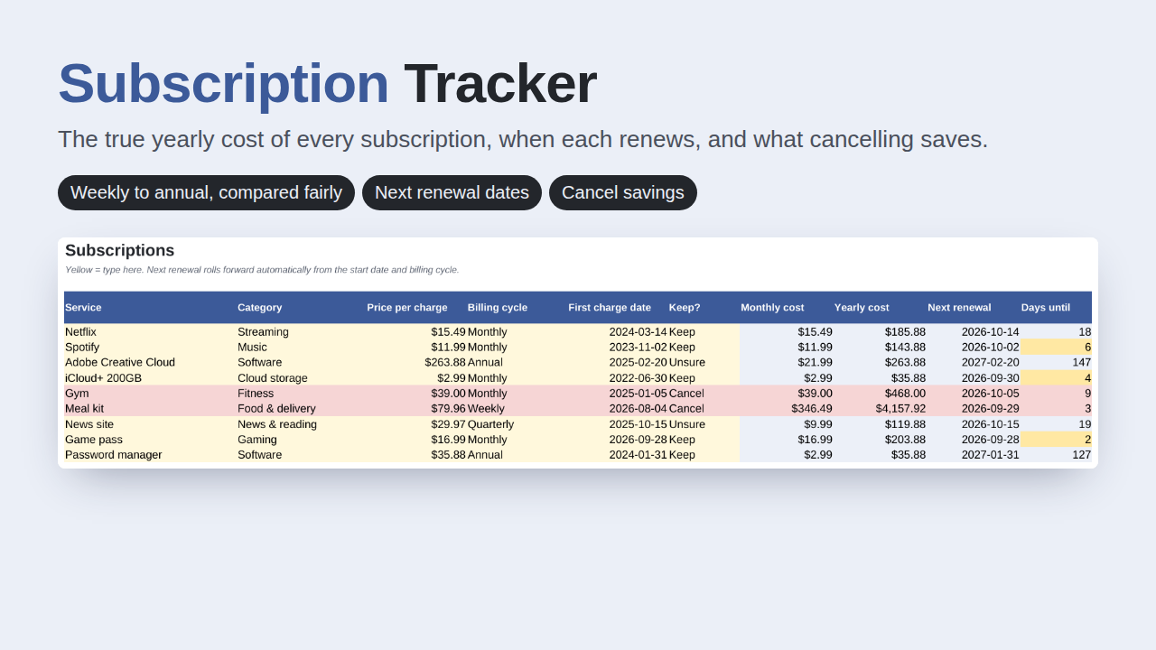 Subscription Tracker preview with sample data